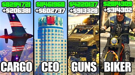 best gta business 2024